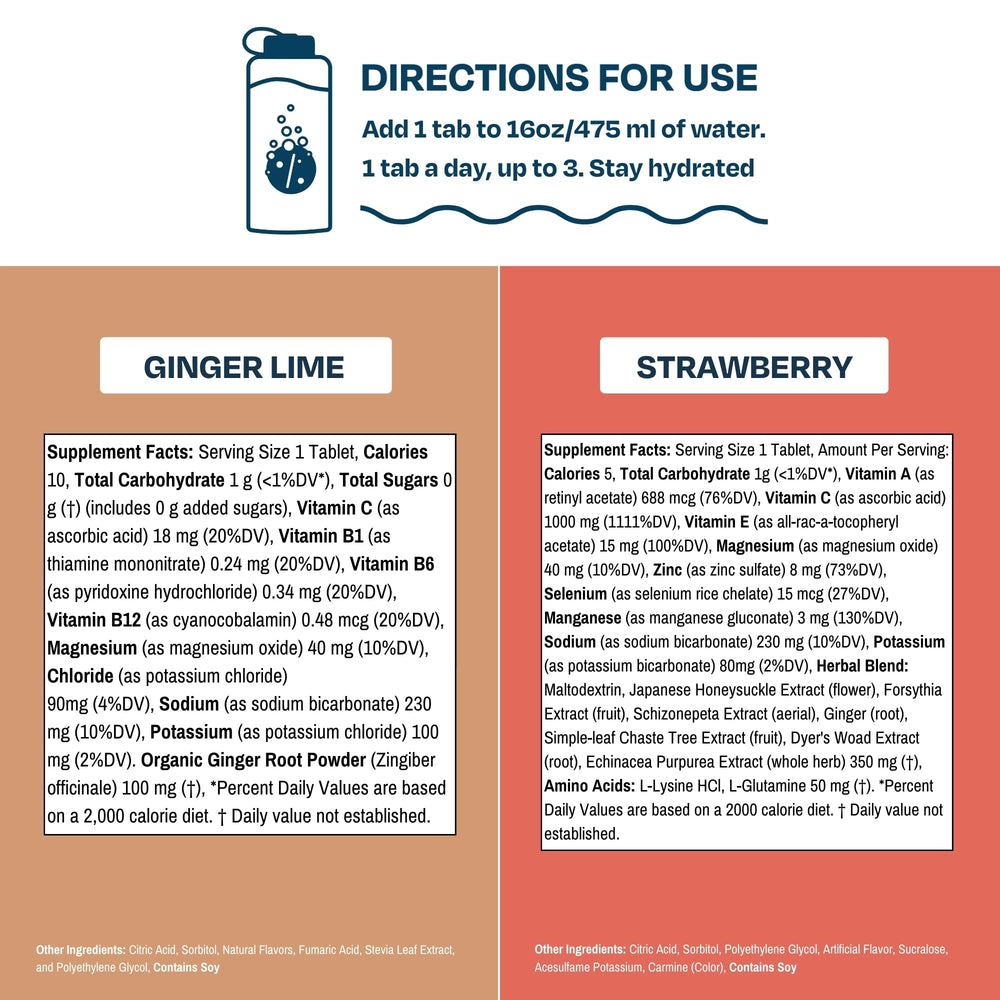 Drinklits sugar-free gluten-free dairy-free icons indicating dietary-friendly choice