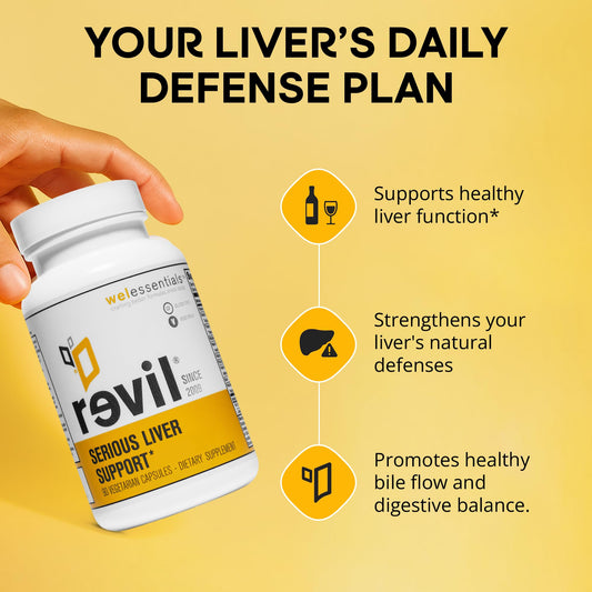 drinkwel Revil bottle side view showing gluten-free vegetarian capsules