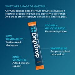 DripDrop 32-packets travel packaging for easy hydration on the move.