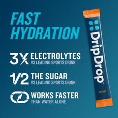 DripDrop electrolyte powder being poured into water for quick hydration.