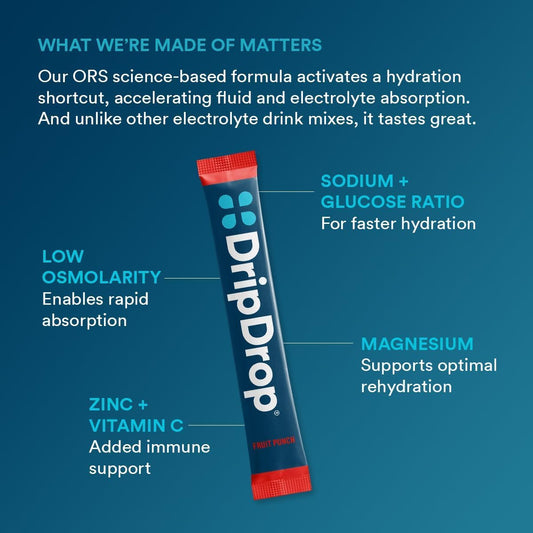 DripDrop Fruit Punch single-serve packet poured into a water bottle during travel.
