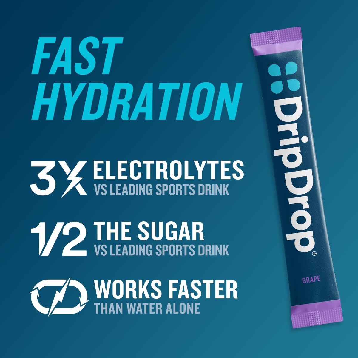 DripDrop Grape nutrition label highlights electrolytes and vitamins.