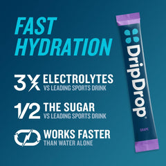 DripDrop Grape nutrition label highlights electrolytes and vitamins.