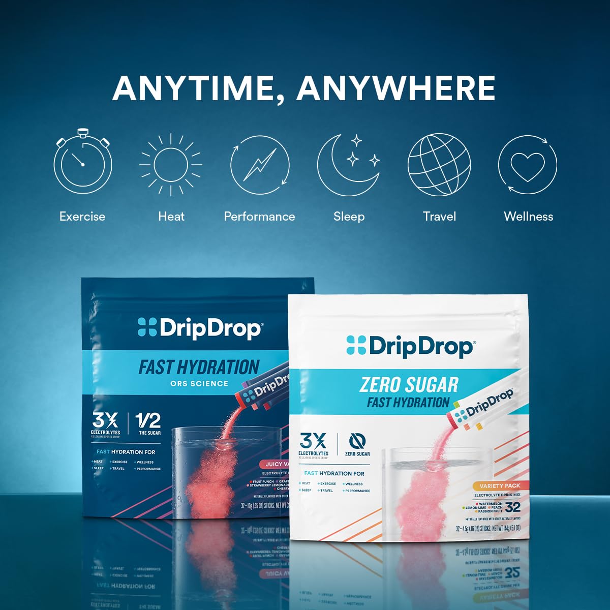 DripDrop Lemon 32-pack display supports daily hydration routines.