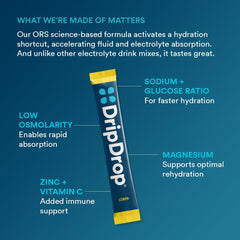 DripDrop Lemon box display highlighting the 32-pack convenience.