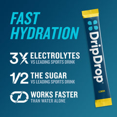 DripDrop Lemon packet pour into glass illustrating quick mixing for hydration.