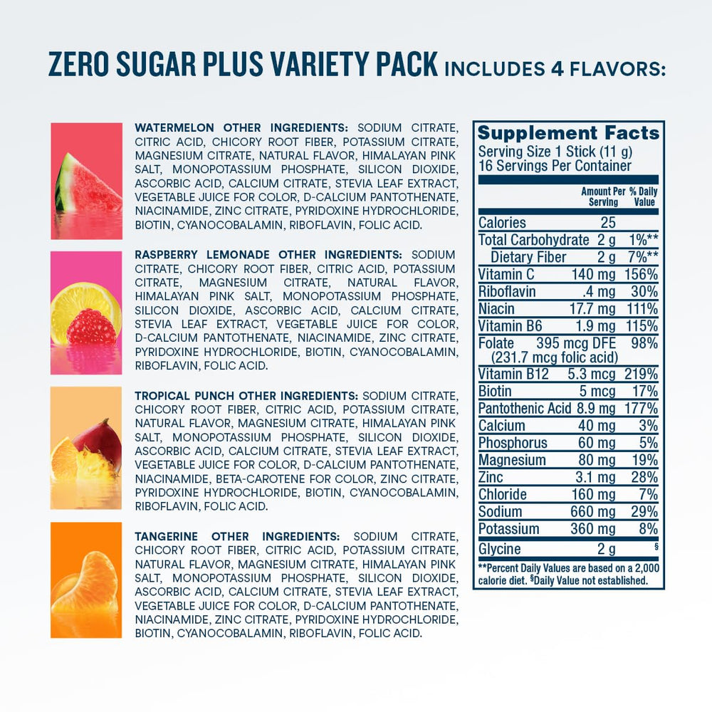DripDrop Zero Sugar Plus 15 vitamins close-up highlights immune-support nutrients.