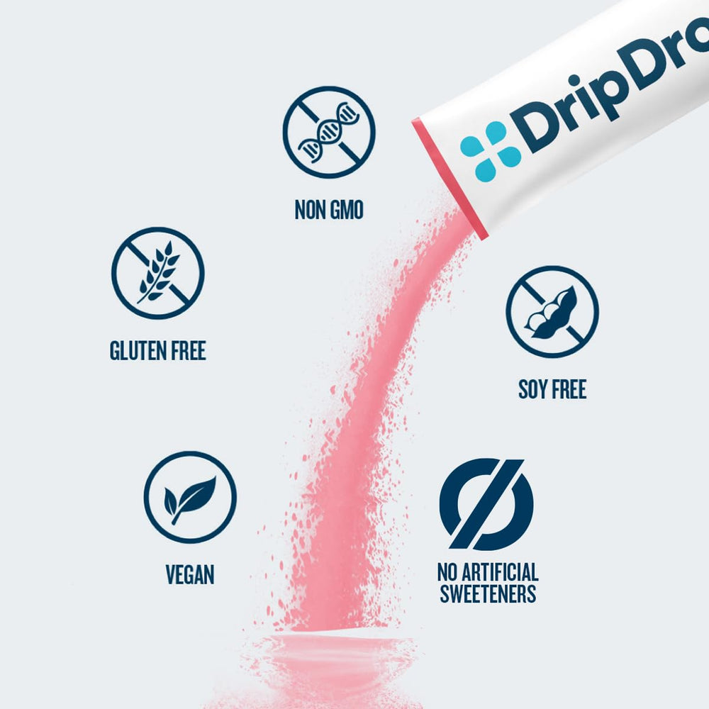 DripDrop Zero Sugar Plus 6 electrolytes ingredients label close-up shows key minerals.