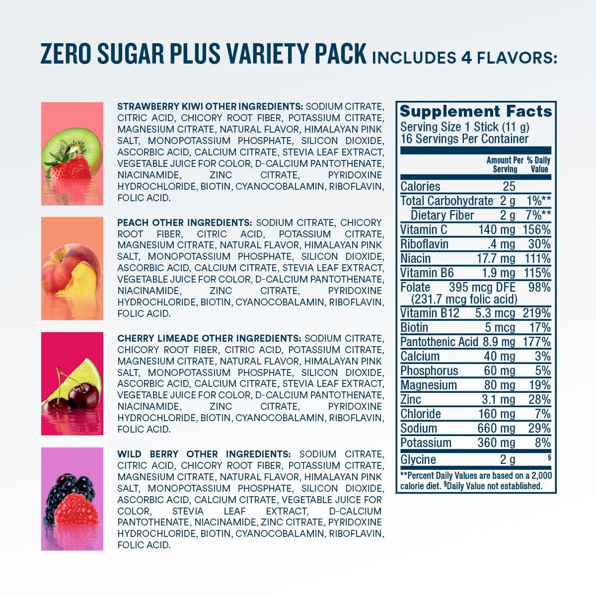 DripDrop Zero Sugar Plus glass with mix showing ready-to-drink hydration.