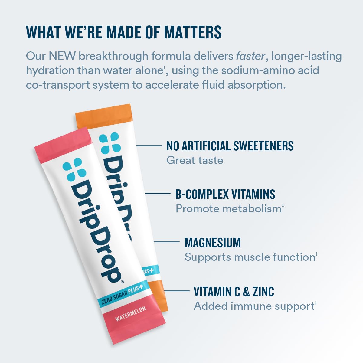 DripDrop Zero Sugar Plus tropical-punch packet provides fast hydration with essential vitamins.