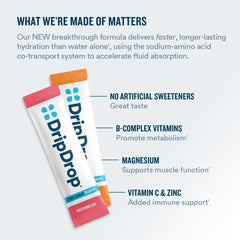 DripDrop Zero Sugar Plus tropical-punch packet provides fast hydration with essential vitamins.