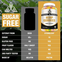 DriRaych hemp gummies vegan certification icon signaling non-GMO, gelatin-free formulation