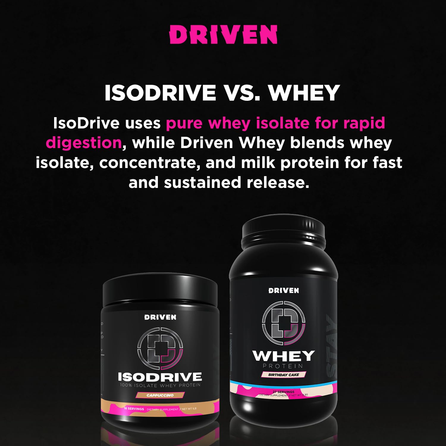 Driven Nutrition ISODRIVE label highlights lactose-free formula and enzyme-enhanced blend.