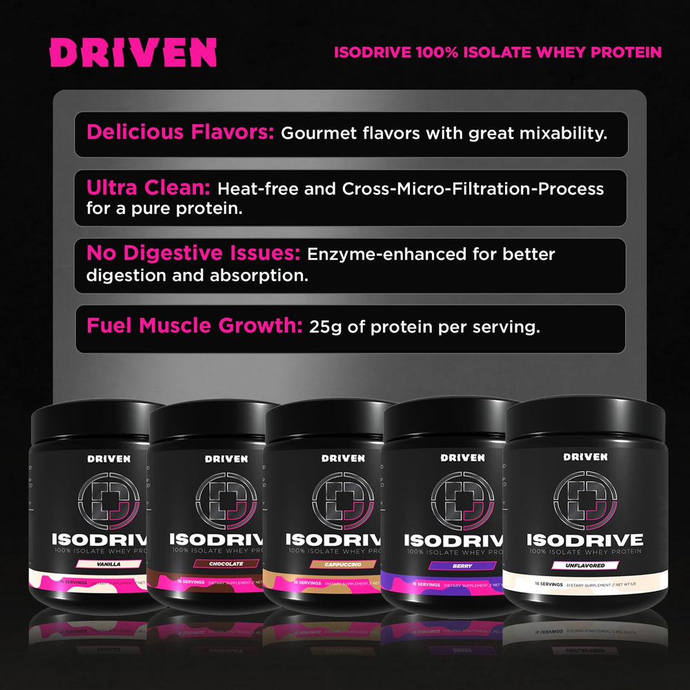 Driven Nutrition ISODRIVE scoop reveals precise 24g protein per serving for daily support.