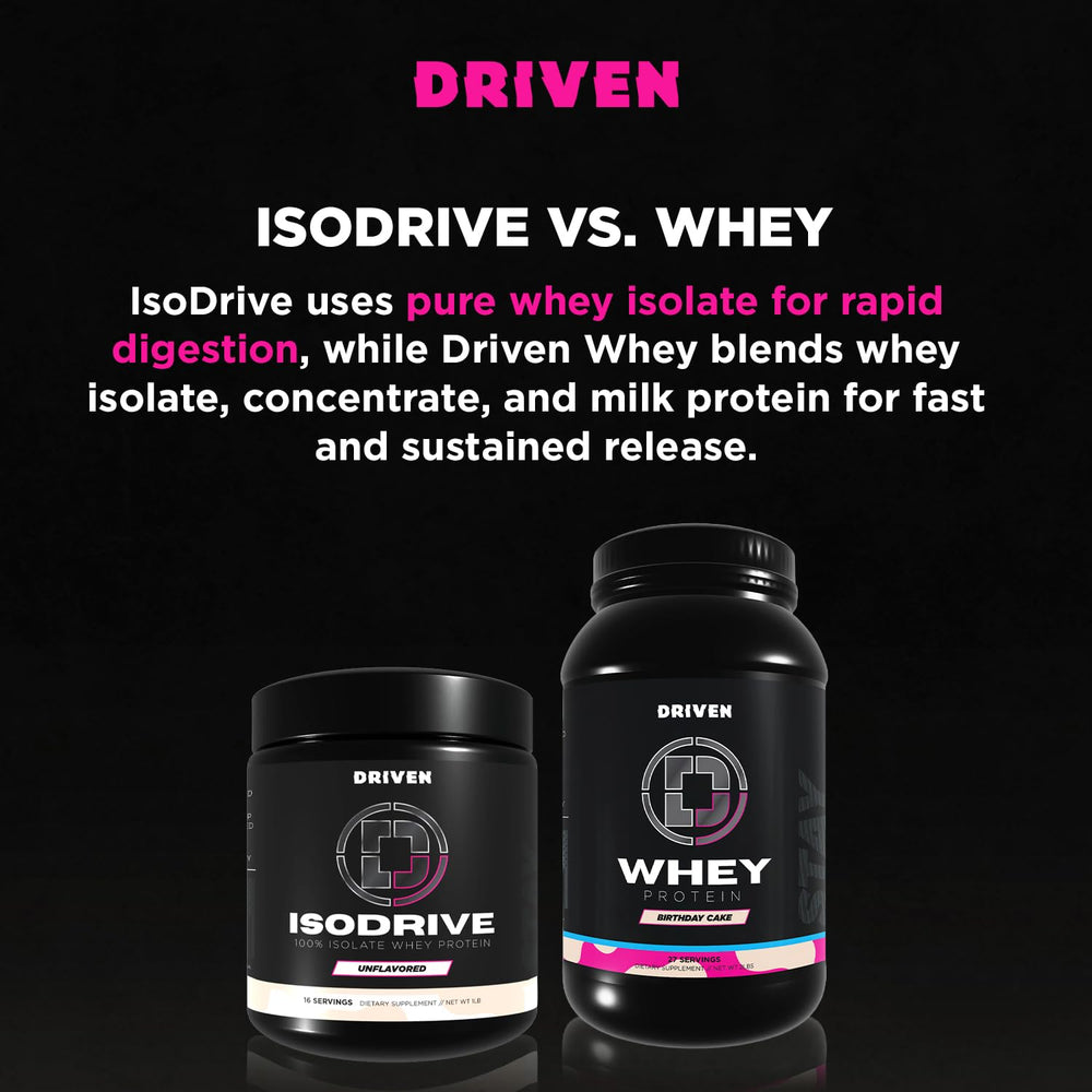 ISODRIVE serving image suggests easy mixing and smooth texture.