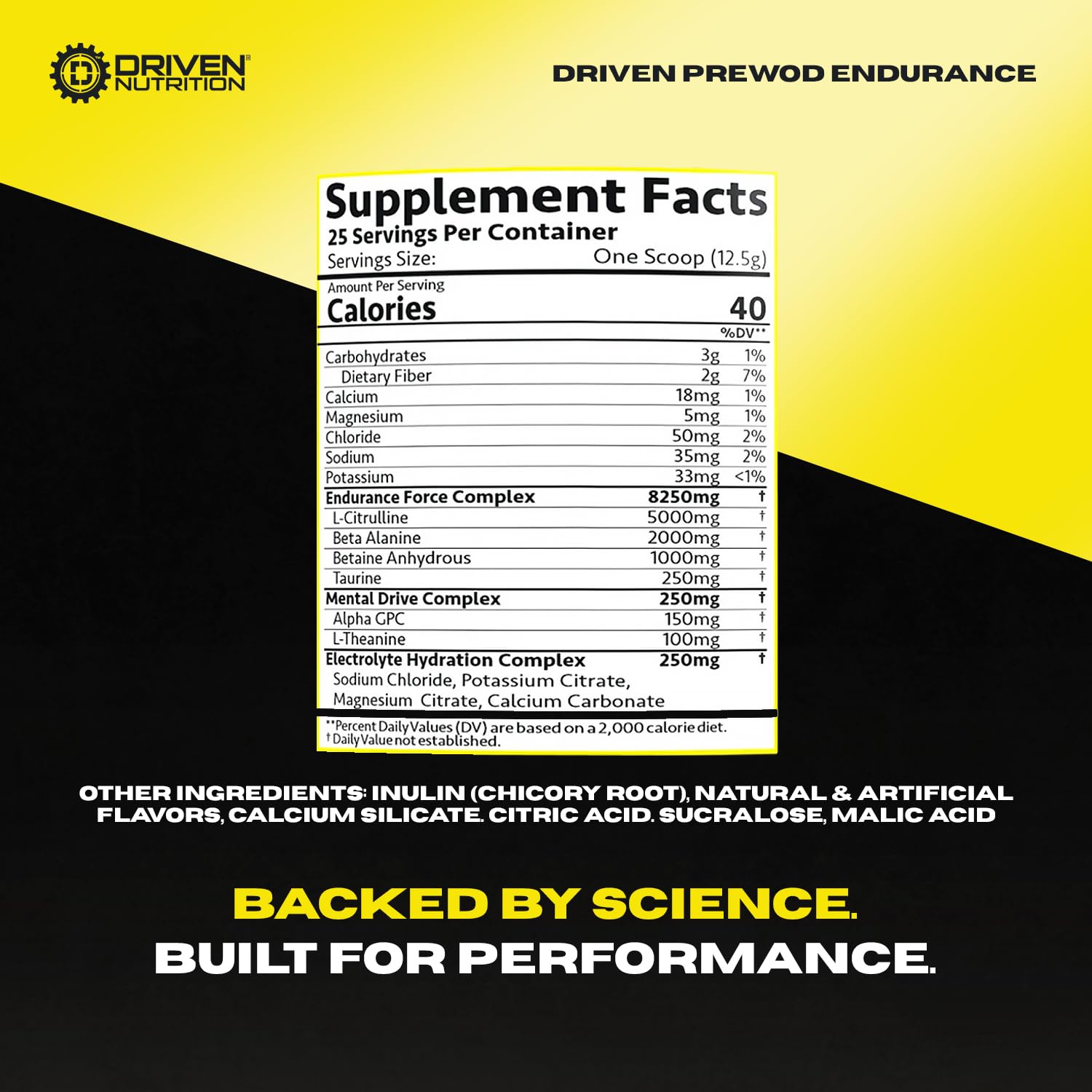 Driven PREWOD ingredients label close-up featuring key actives