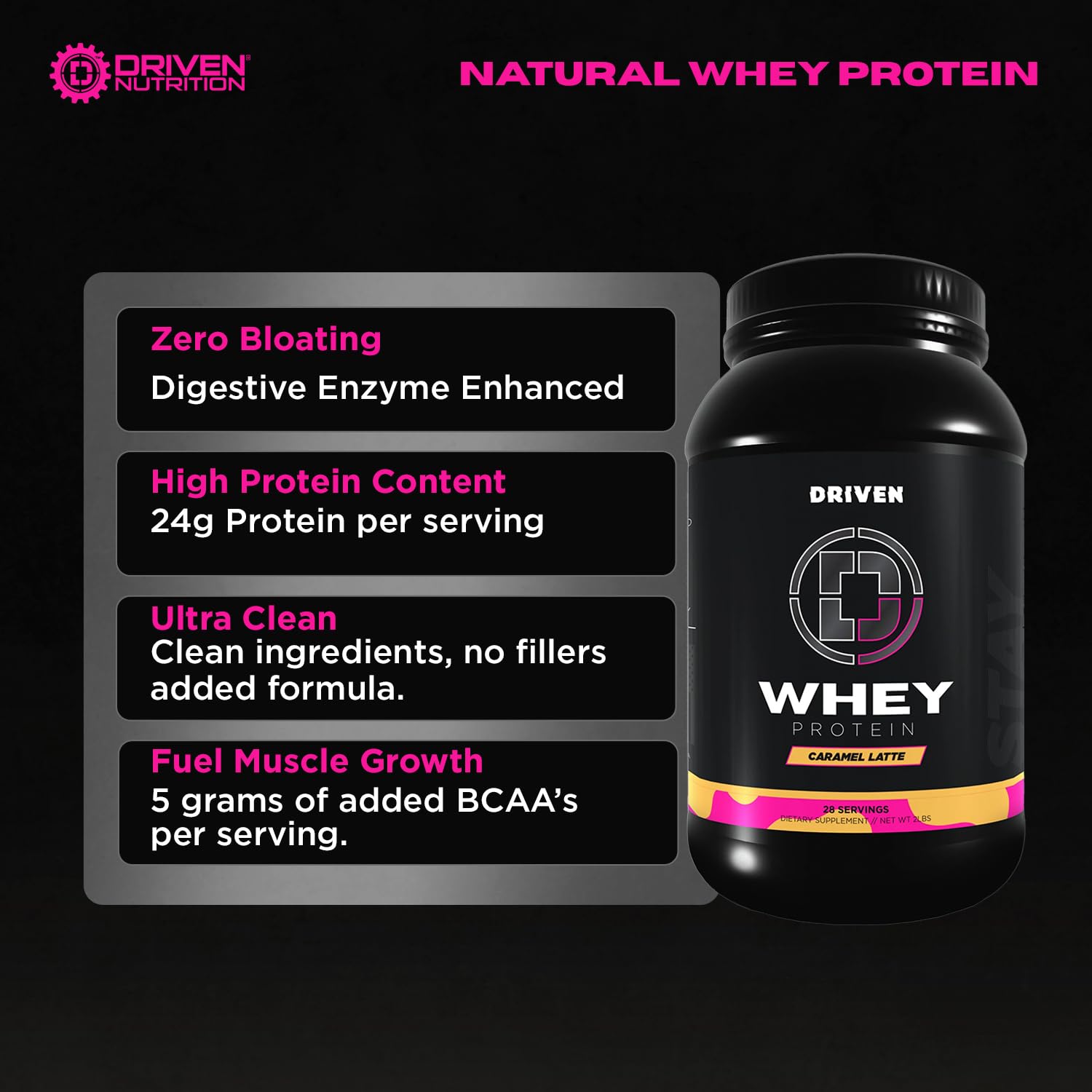 Driven WHEY label featuring BCAAs and digestive enzymes for better absorption