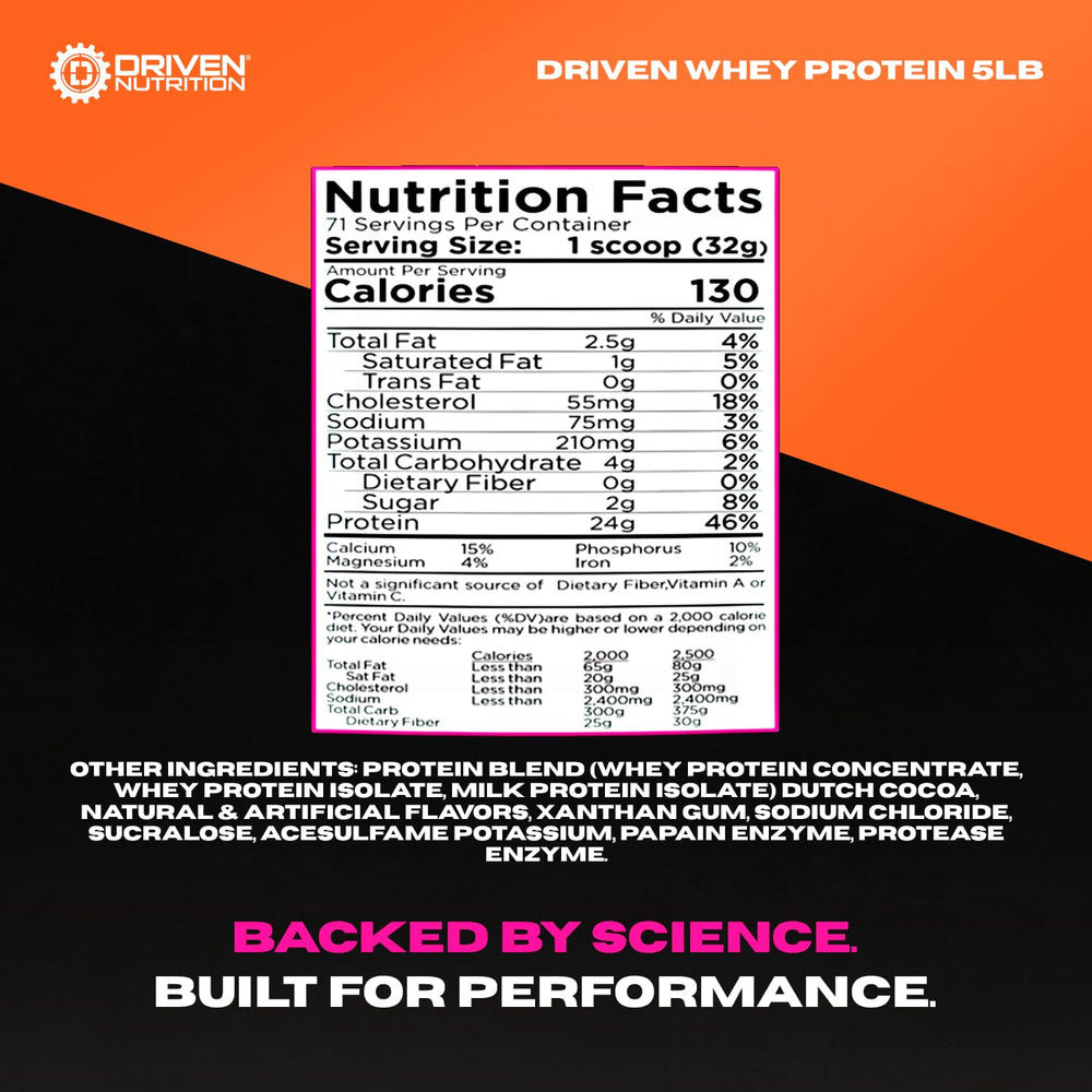 Driven WHEY packaging indicates digestive enzymes for easier digestion.