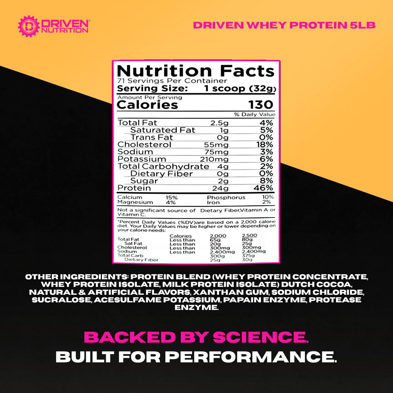 Driven Whey digestive enzymes bottle label emphasizing enhanced absorption and digestion comfort.