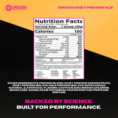 Driven Whey digestive enzymes bottle label emphasizing enhanced absorption and digestion comfort.