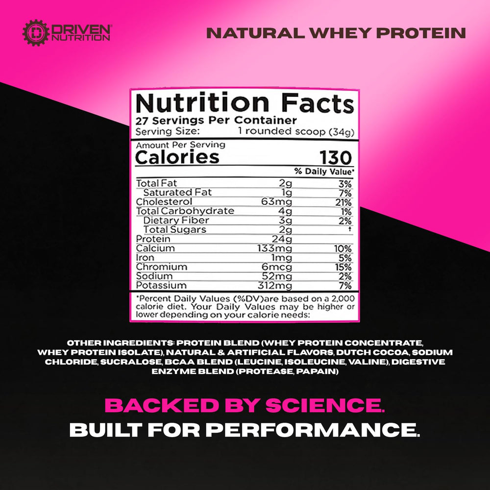 Driven WHEY label shows digestive enzymes for easier digestion