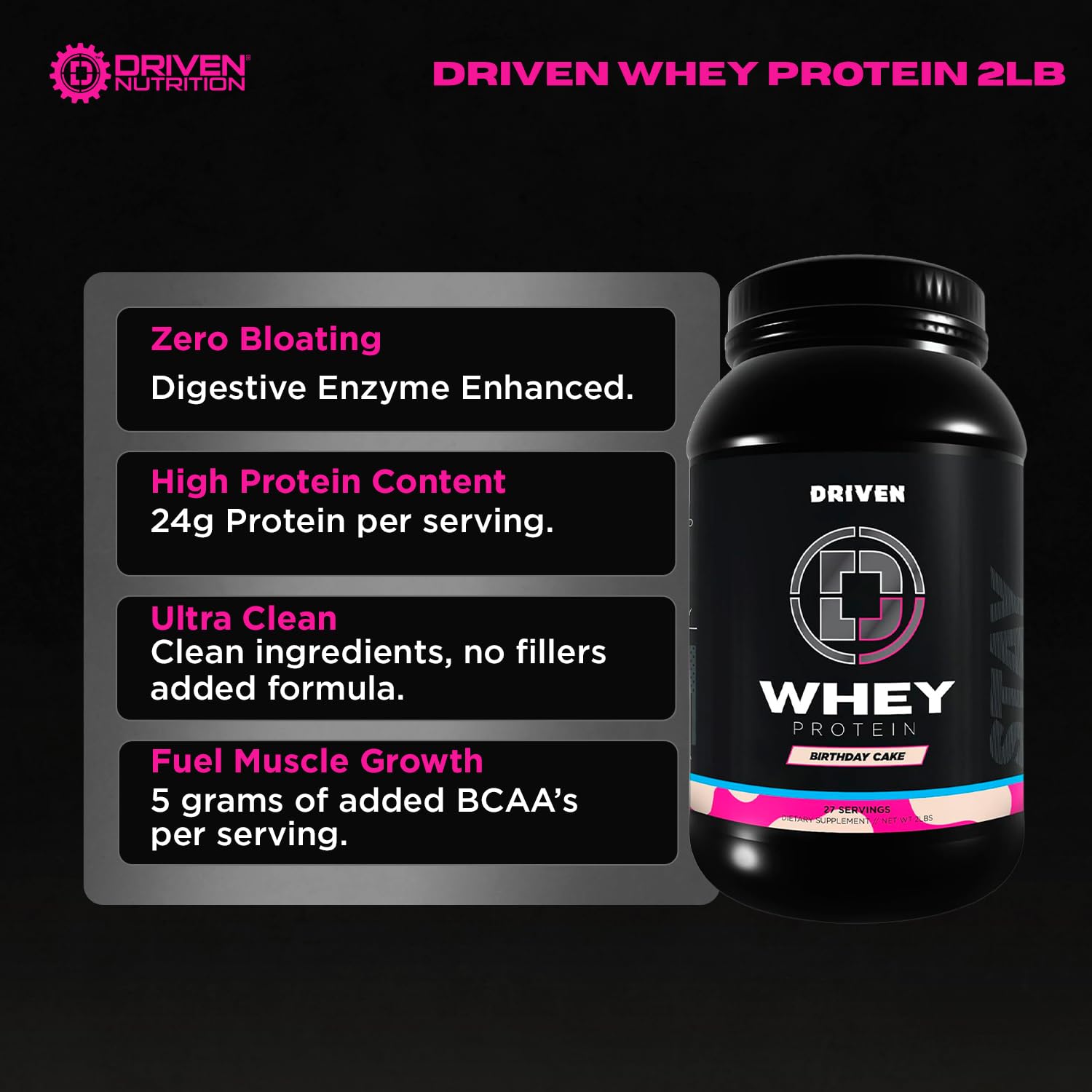 Driven WHEY ingredients label close-up highlighting BCAAs and enzymes.