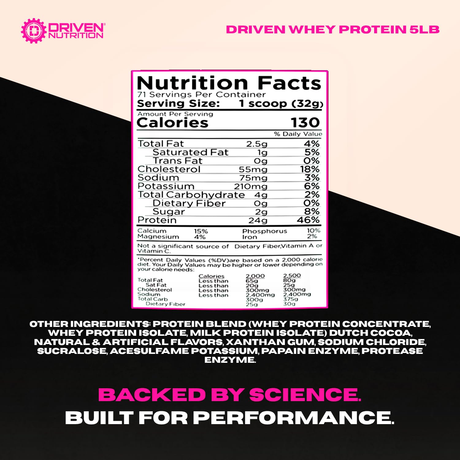 Driven Whey nutrition label showing 23 g protein and BCAAs.