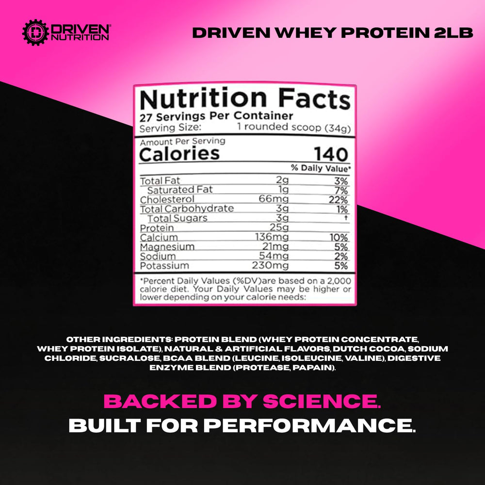 Driven WHEY powder texture close-up with fine particles for creamy drinks.