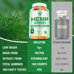 Drloton hemp gummies on-the-go pack for busy days.