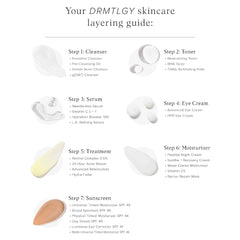 DRMTLGY oil-free noncomedogenic formula shown in packaging.