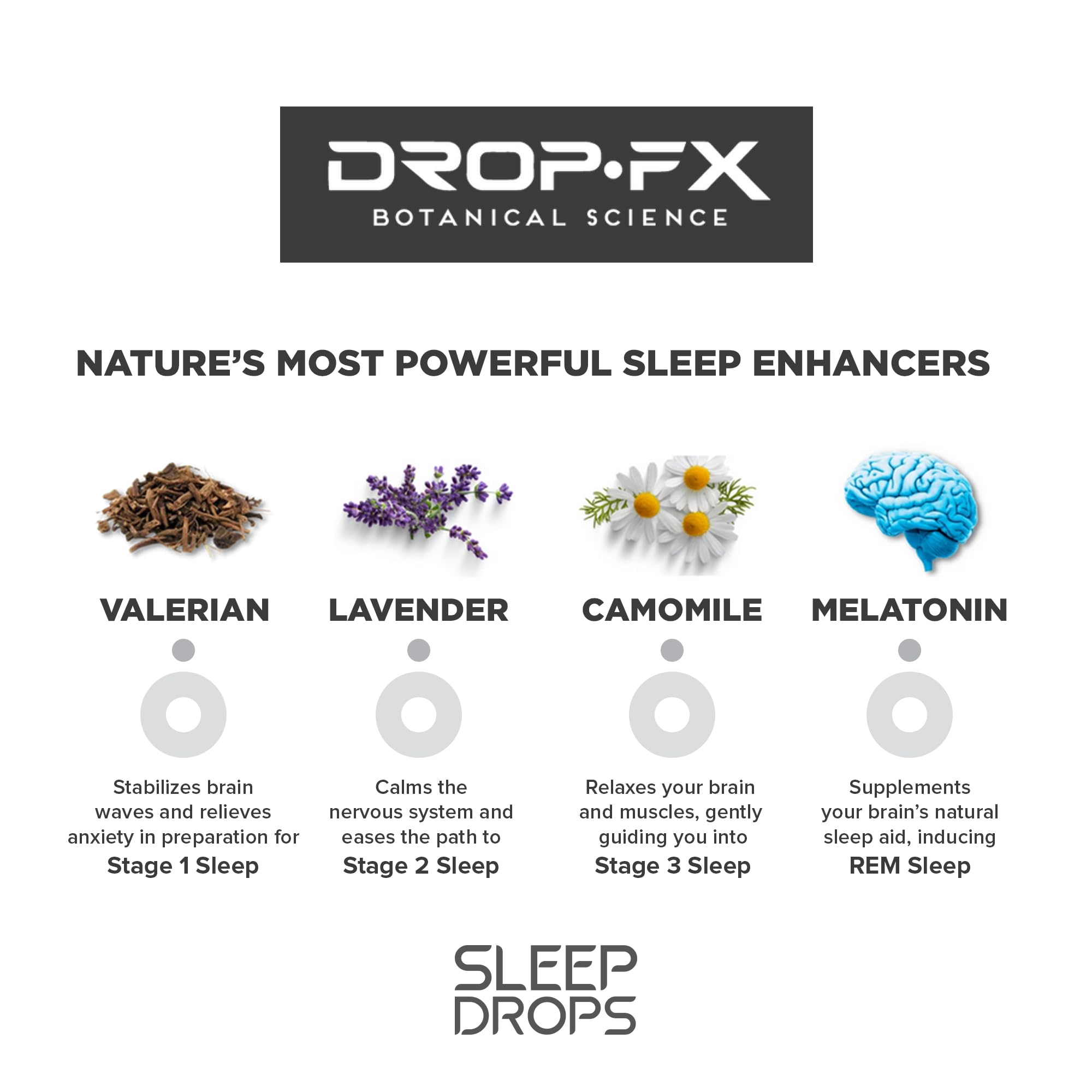 DROP FX Drops night-use scene for restful evenings