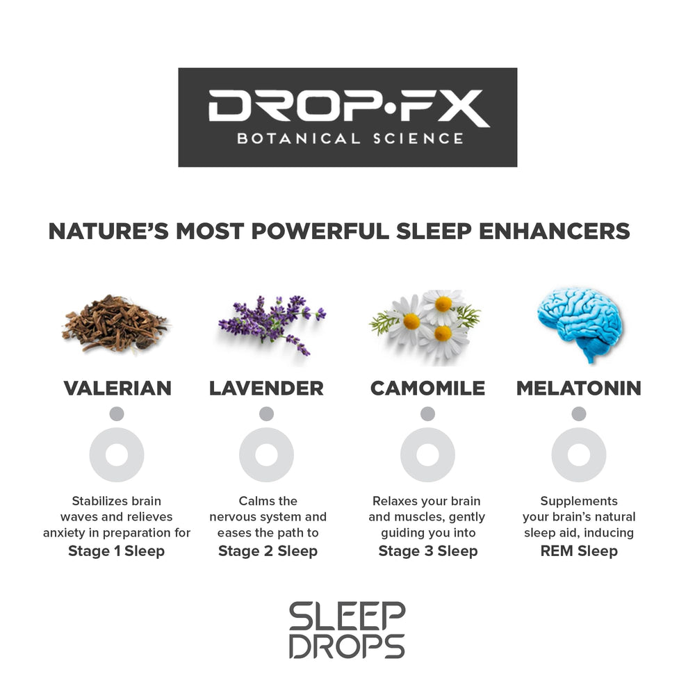 DROP FX Drops night-use scene for restful evenings