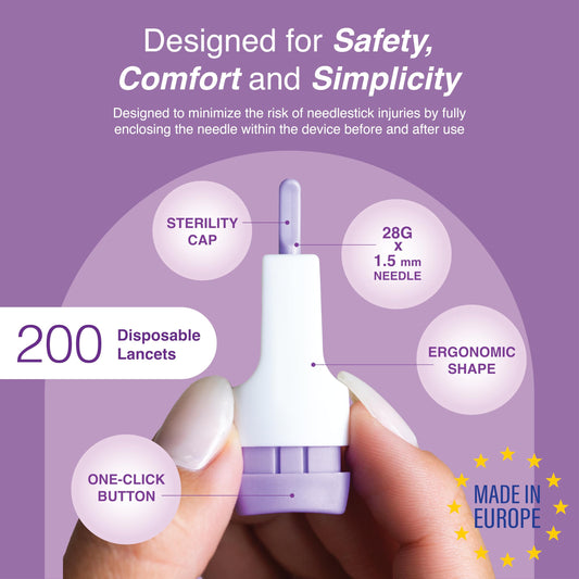 Dropsafe Acti-Lance top-button activation demonstrates easy, controlled lancet release for gentle skin sampling.