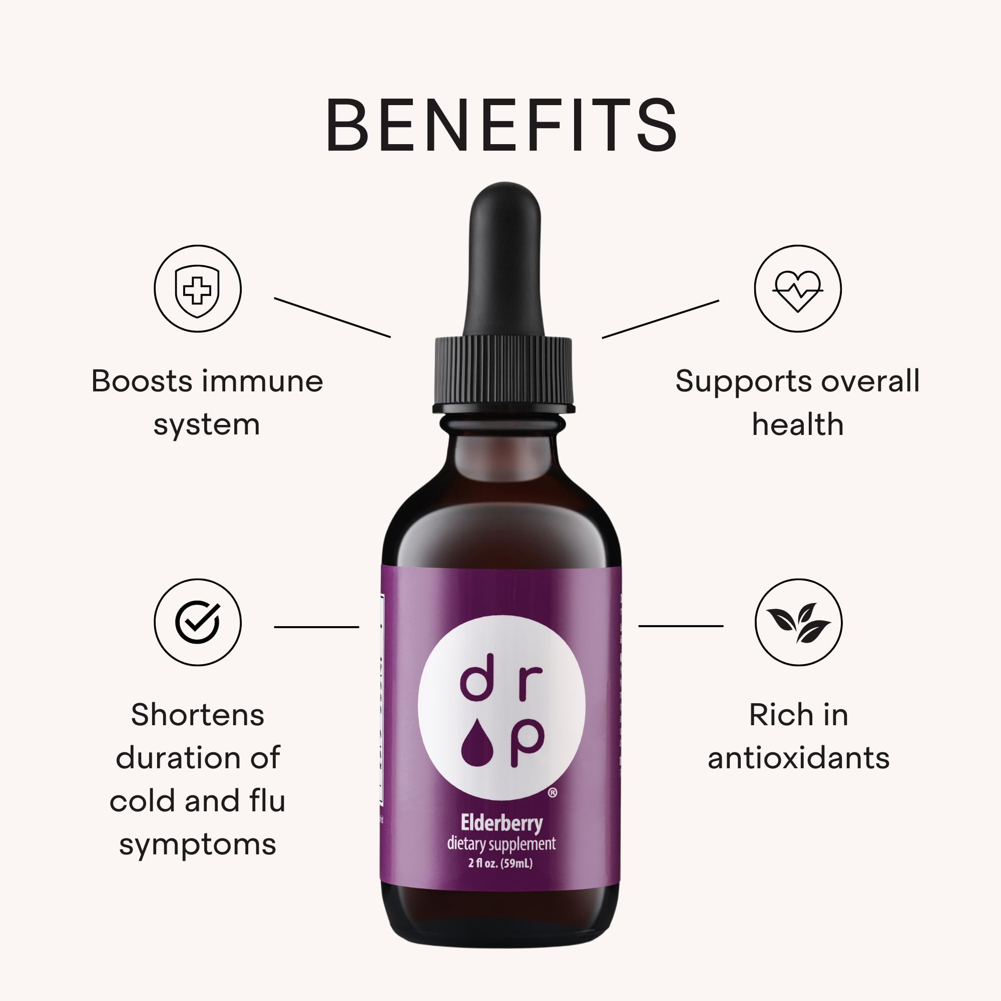 DRP Elderberry Drops under-the-tongue dropper for quick, easy dosing.