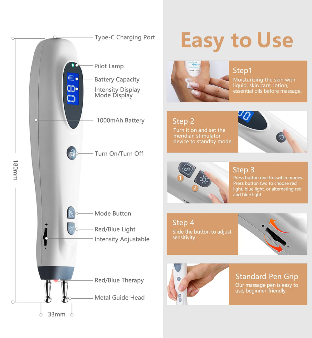 Dr.Rehabi complete package with gua sha tools
