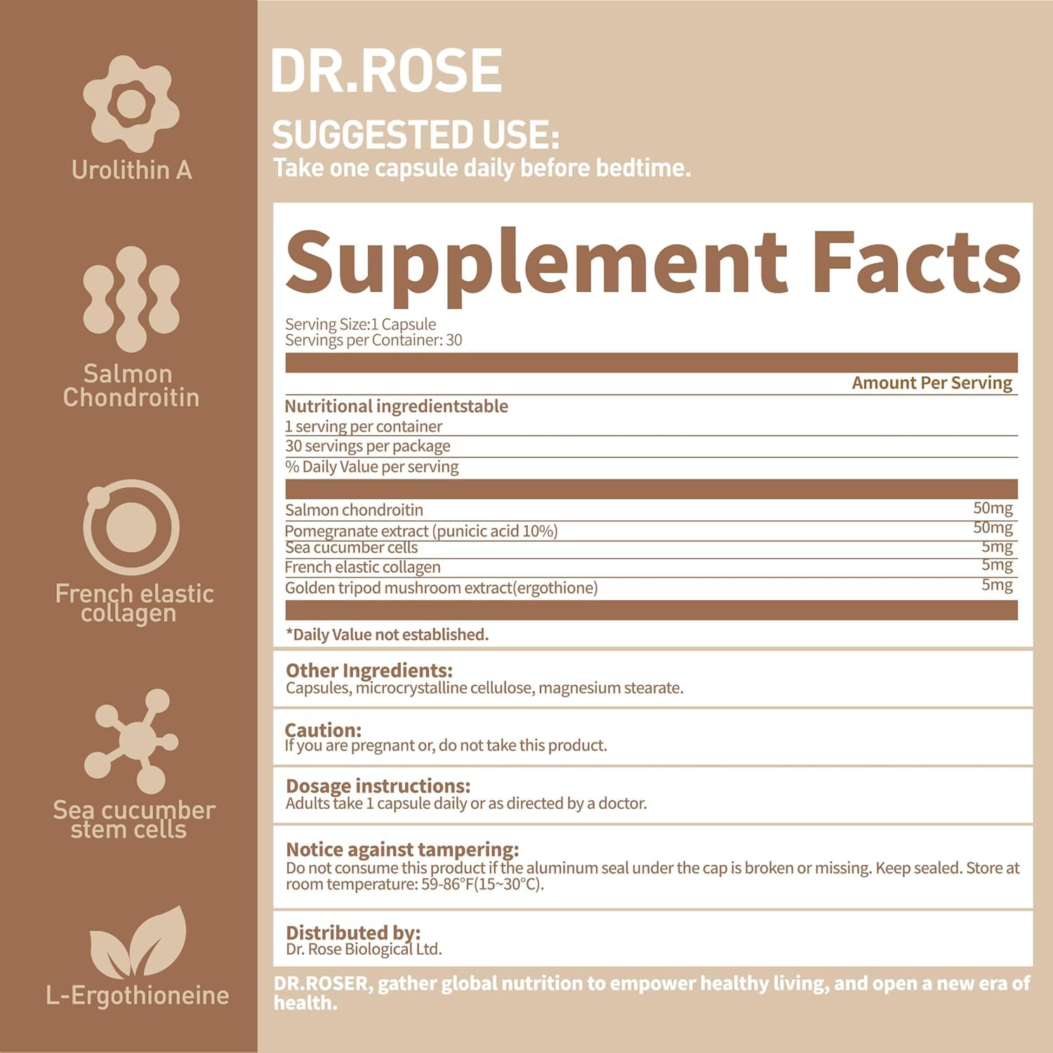 DR.ROSER capsule close-up hints at skin elasticity benefits.