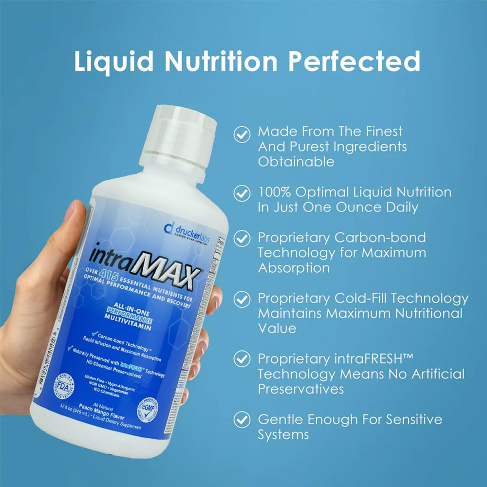 Drucker Labs intraMAX glass with liquid emphasizes Peach Mango flavor for enjoyable daily supplementation.