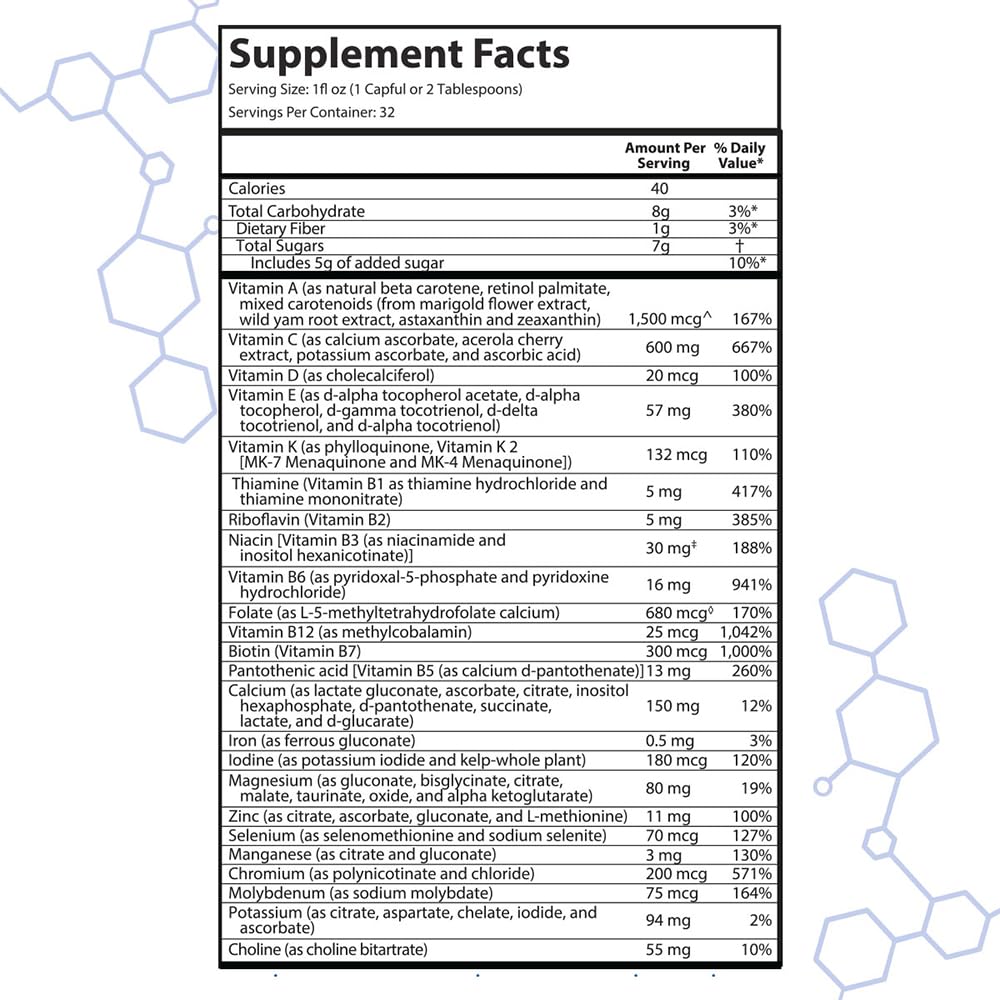 Drucker Labs intraMAX ingredient panel signals 415+ vitamins and minerals for balanced nutrition.