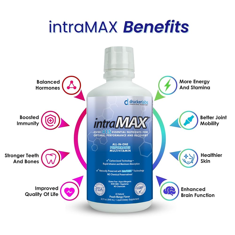 Drucker Labs intraMAX being poured into a glass suggests quick absorption and simple daily use.