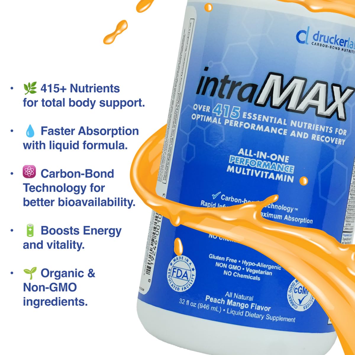 Drucker Labs intraMAX packaging emphasizes non-GMO, dairy-free, gluten-free benefits.