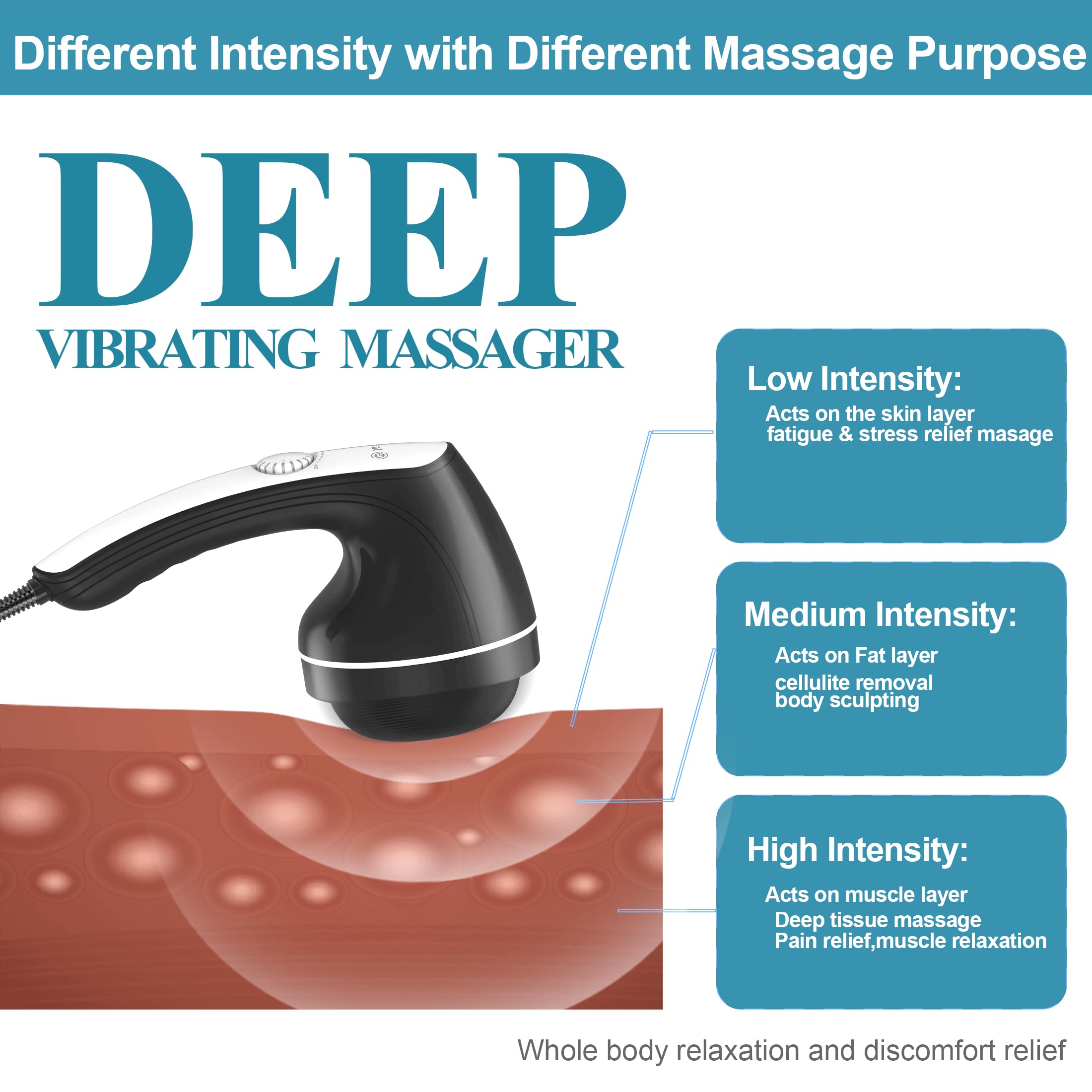 DS SAVORING portable handheld massager for home office or travel use