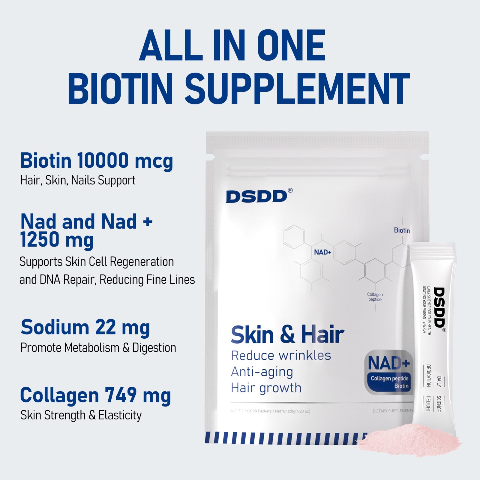 DSDD NAD Plus capsules closeup highlights collagen and biotin for hair, nails, and glow.