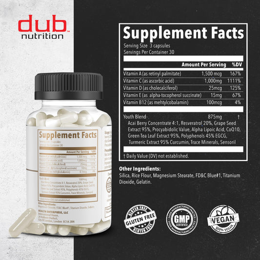 Dub Nutrition Youth soft capsules close-up highlighting Curcumin and CoQ10 for energy and mobility.