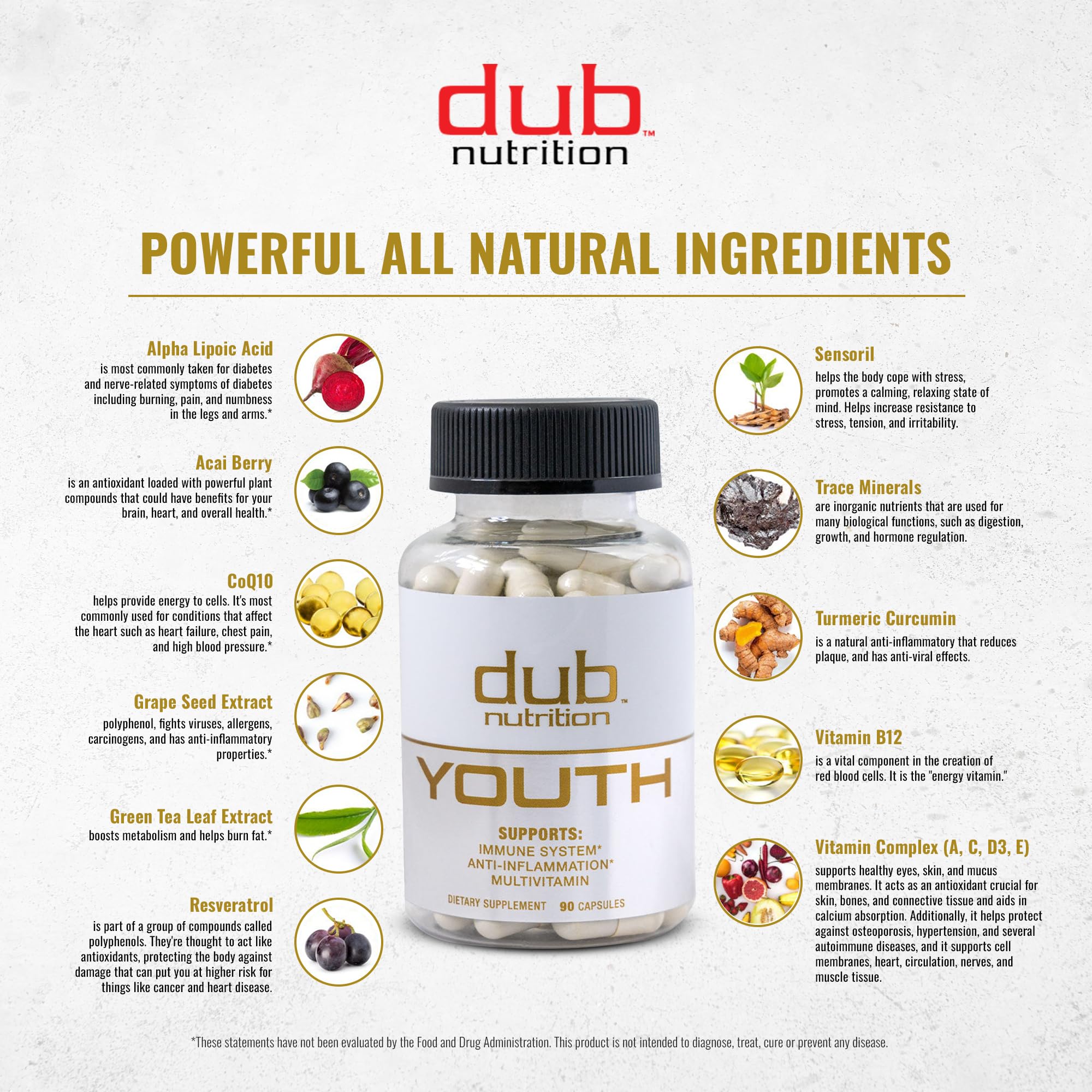 Dub Nutrition Youth bottle with vitamins A, C, D, E, B12 for daily wellness.