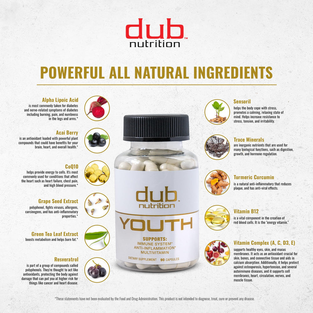 Dub Nutrition Youth bottle with vitamins A, C, D, E, B12 for daily wellness.