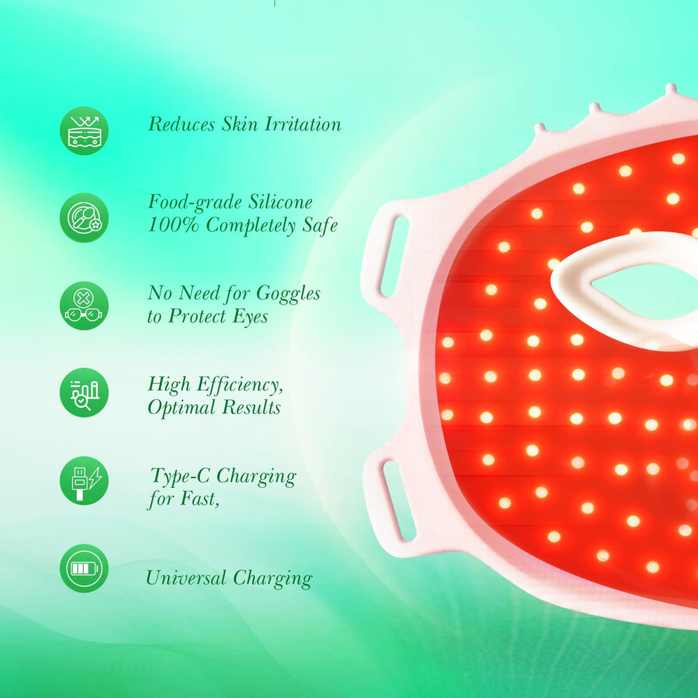 Duevie LED Face Mask uses a 400-LED array for even light distribution at home.
