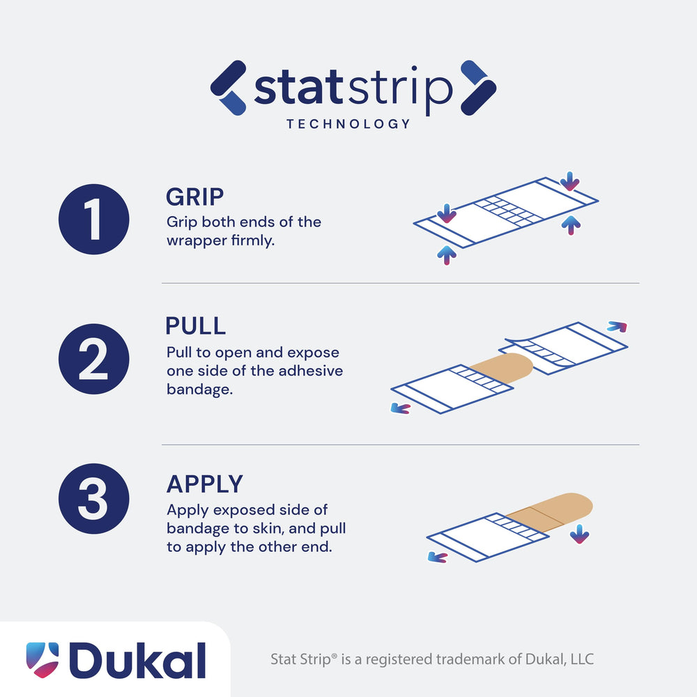 Dukal Mateys bandages offer multi-purpose protection for cuts and scrapes