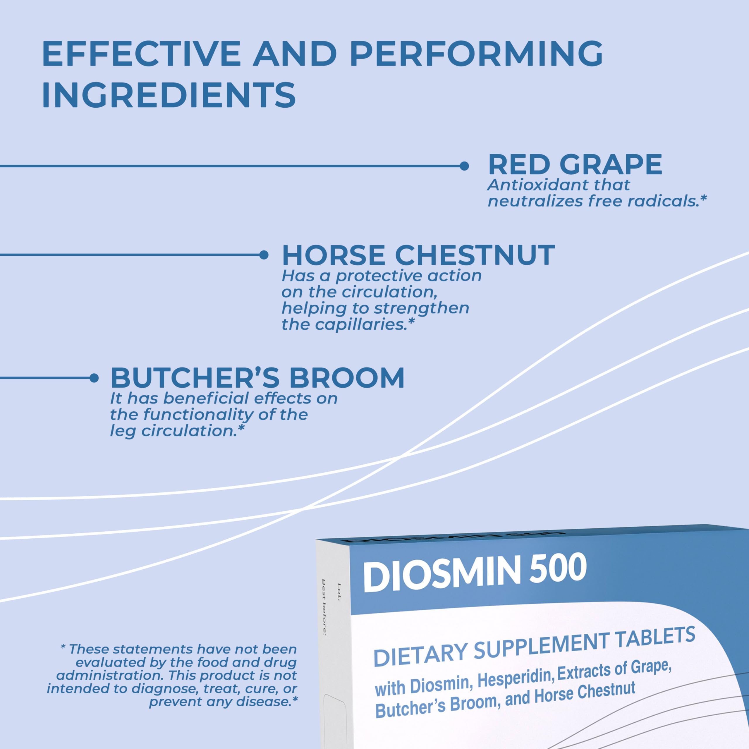 Dulac Diosmin 500 label detail showing standardized extracts.