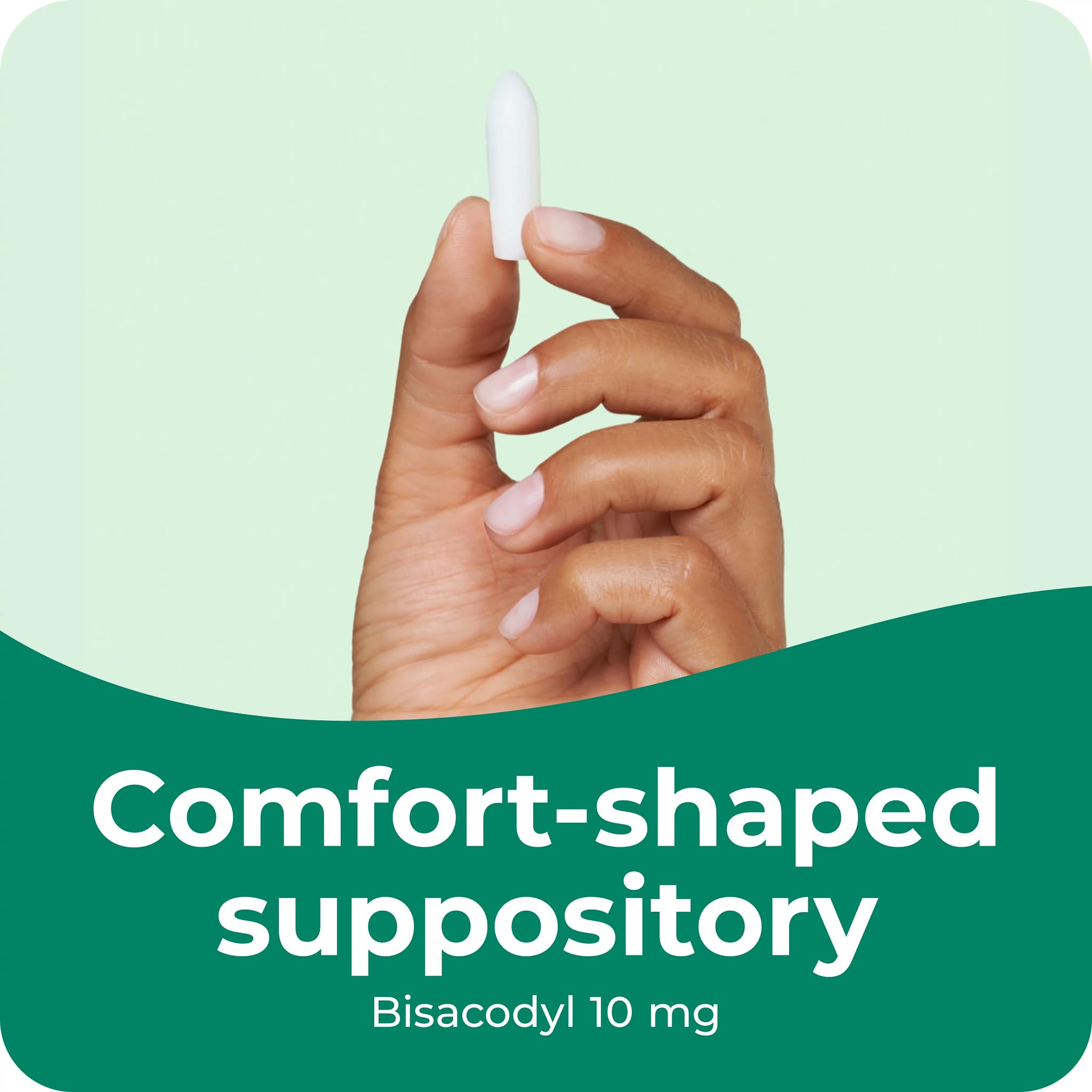 Dulcolax fast relief within 15 to 60 minutes, as experience varies.