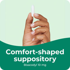 Dulcolax fast relief within 15 to 60 minutes, as experience varies.